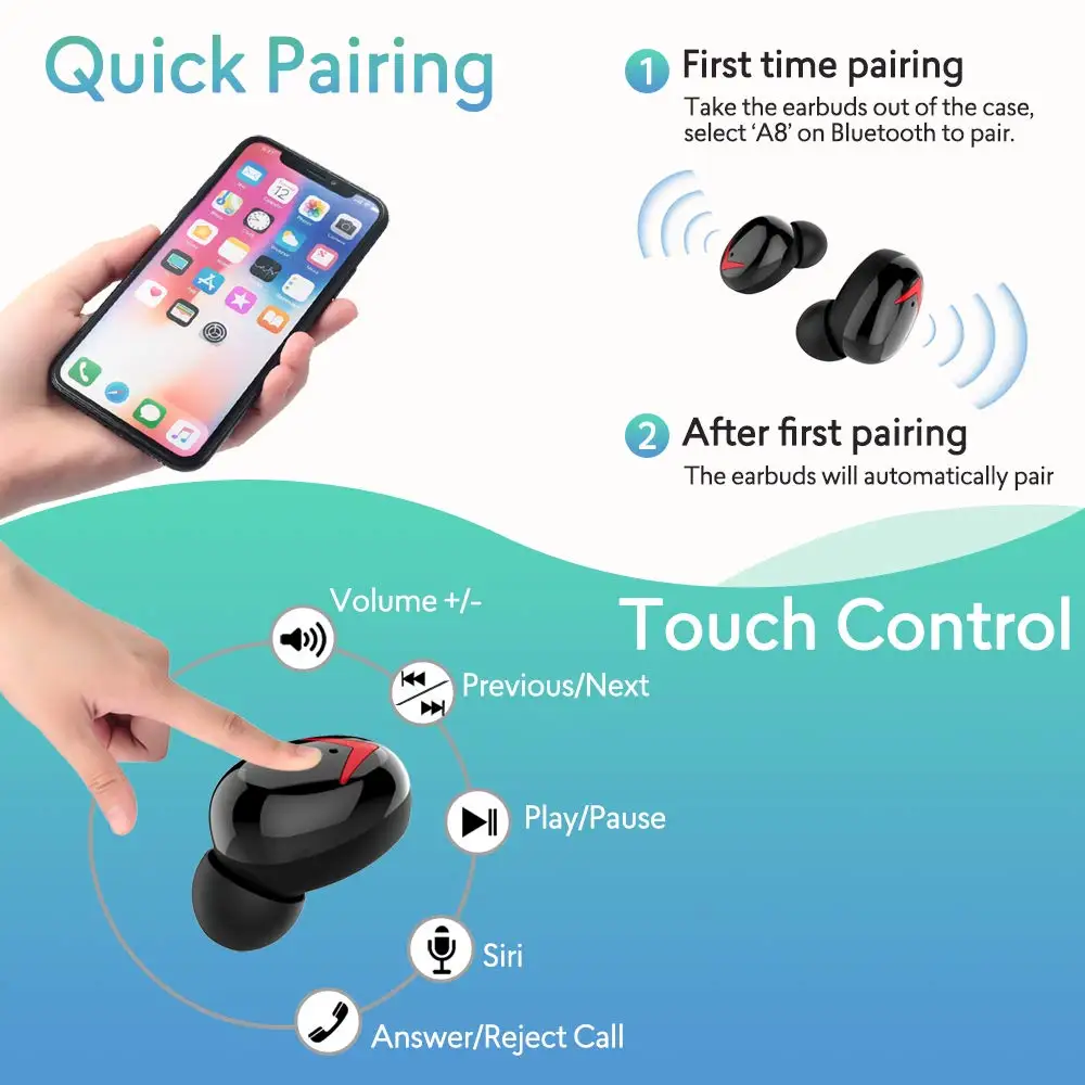 Наушники airpods наушники беспроводные bluetooth вкладыши tws с блютуз auriculares ina
