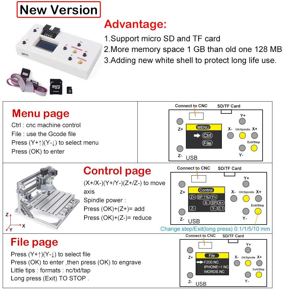 CNC 3018 Pro B 15 Вт аппарат для лазерной порезки металл сделай сам фрезерный станок с