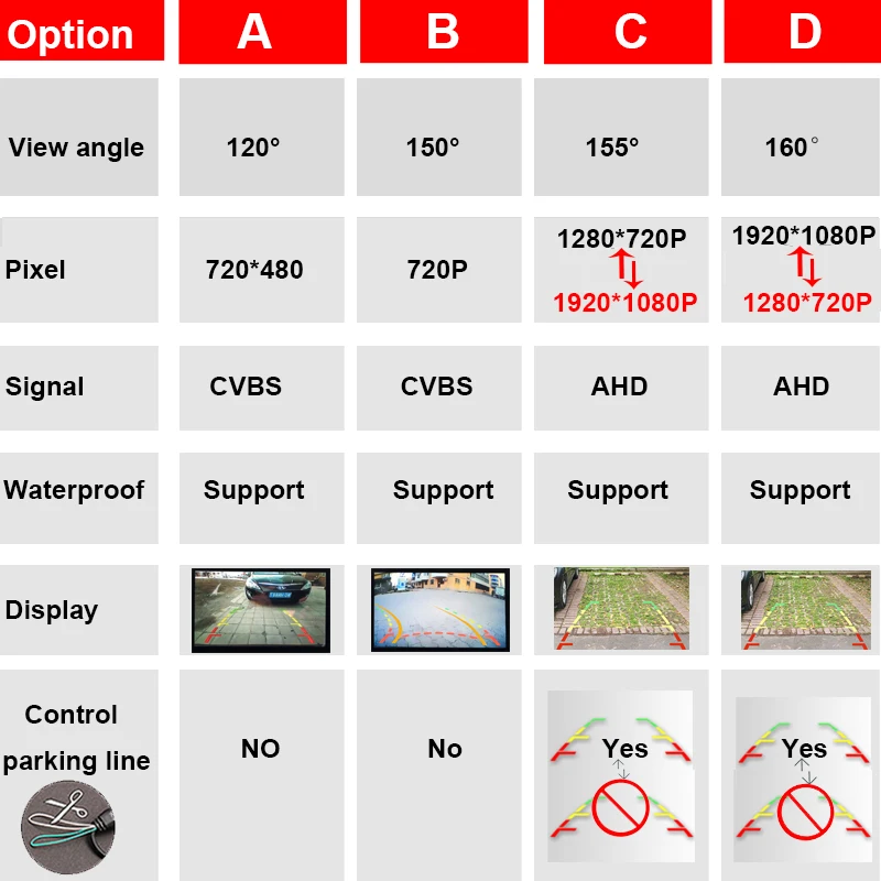 AHD &amp CVBS сигнал 720P ночное видение Автомобильная камера заднего вида для Volkswagen Jetta