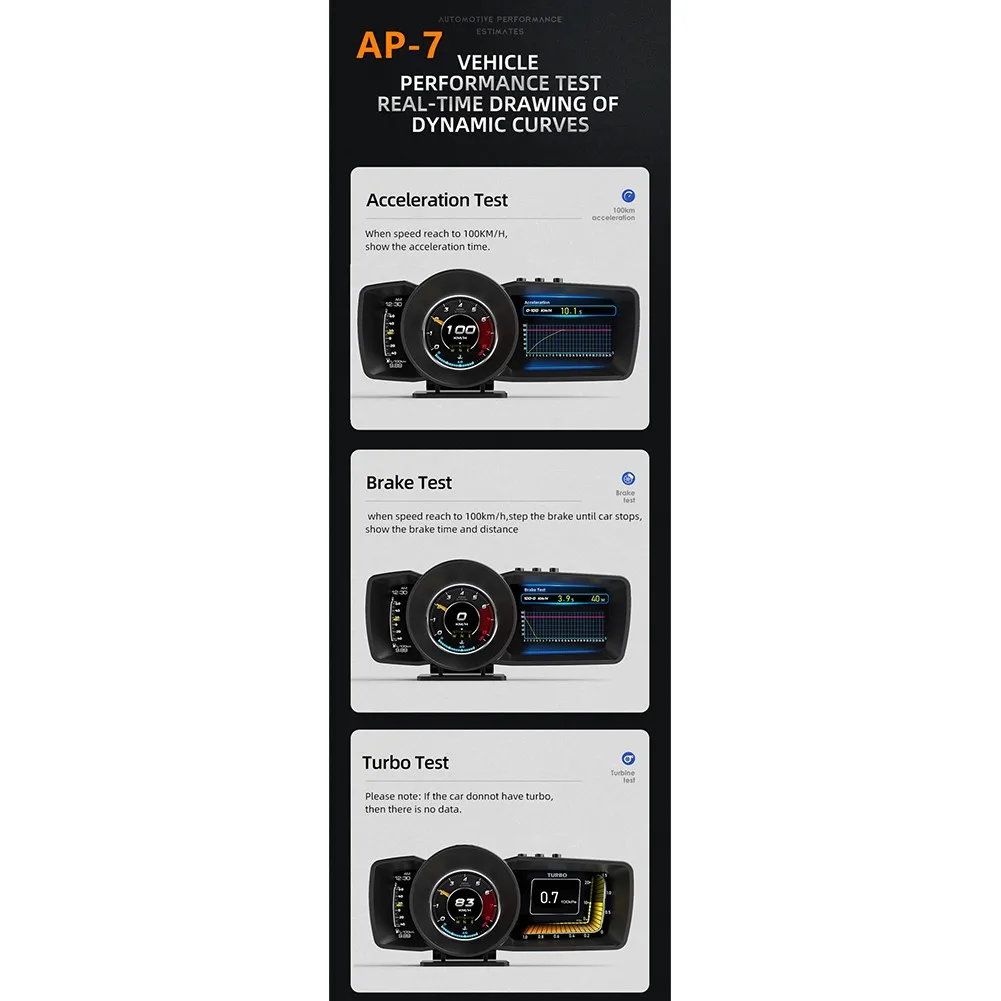 

AP-7 дисплей HUD + OBDGPS + система двойного привода + Улучшенный компьютер, ЖК-спидометр, одометр Предупреждение система охранной сигнализации
