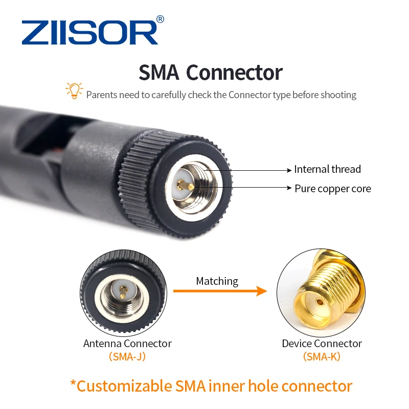 Вращающаяся резиновая всенаправленная антенна 169 МГц SMA Male 3dBi беспроводной