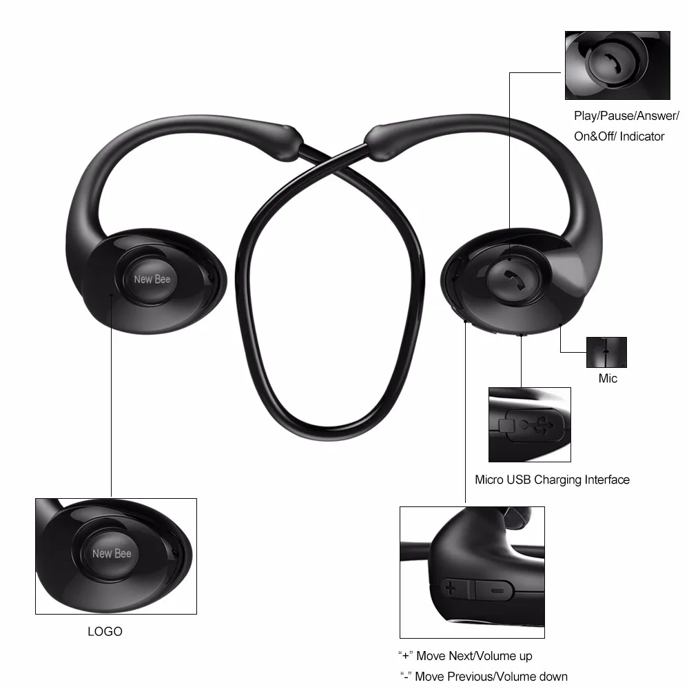 Новинка, наушники Bee, Bluetooth, Беспроводные спортивные наушники, улитка, дизайн HiFi, наушники с микрофоном, шагомером, приложение для телефона