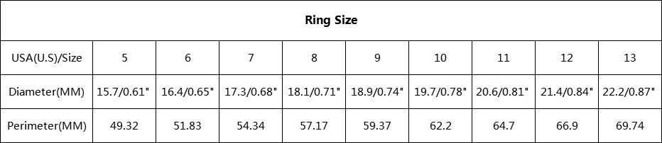 3 шт./компл. модные крутые цветные кольца в полоску из силиконовой резины Размер