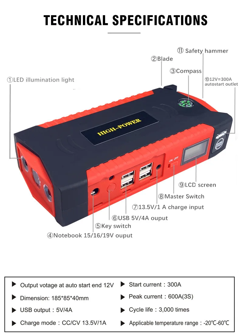 NEW OBDIICAT D9 Car Jump Starter Starting Device Battery Power Bank 600A Auto Buster Emergency Booster Charger |