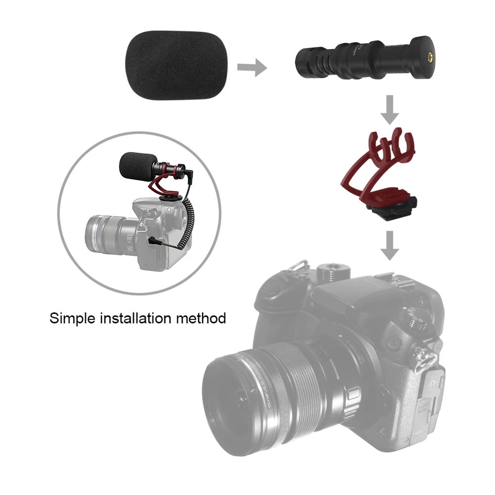 Компактный мини микрофон COMICA CVM VM10II для камеры кардиоидный направленный видео с