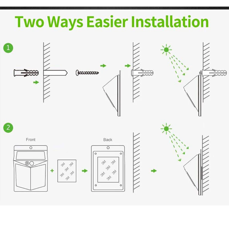 Лампа на солнечной батарее A2 с датчиком движения светодиодный светильник для