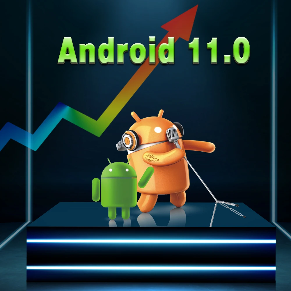 ТВ-приставка LEMFO H96 Max V11 Android 11 4 + 64 ГБ 4K HD 2021 дюйма 2 4/5 8 ГГц Wi-Fi Google Voice | Электроника