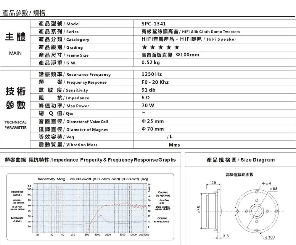 Kasun Hi-Fi купольный мягкий твитер 2 шт. в комплекте превосходный динамик драйвер
