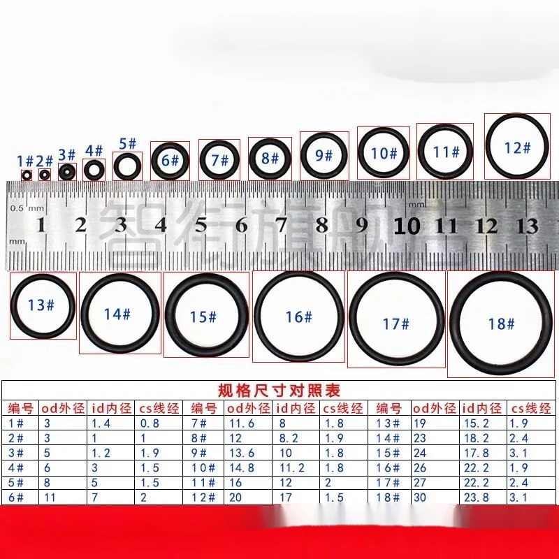 

20PCS/PACK Industrial valve O Ring Valve High Pressure-Resistant Sealed Black Nitrile Oil Seal Wear-Resistant Repair