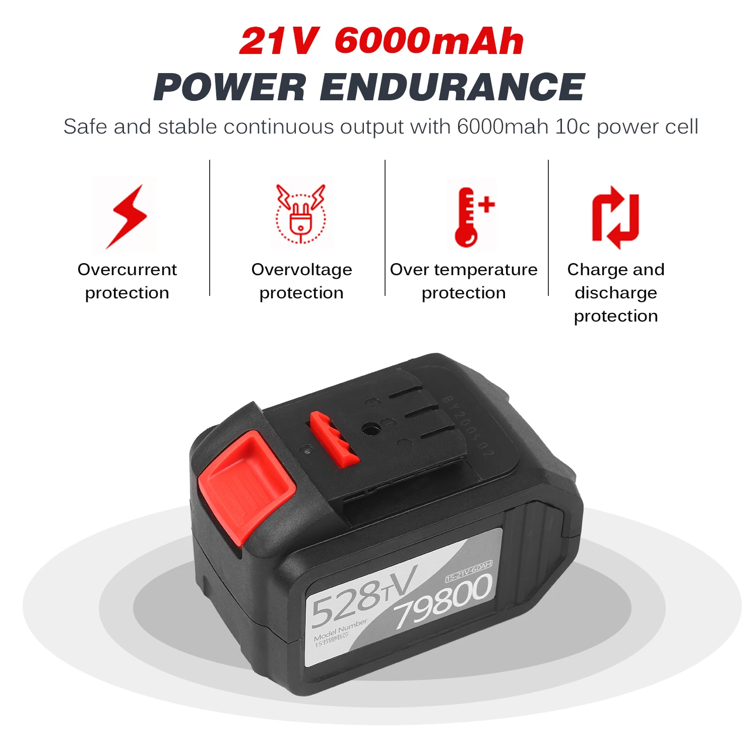 

Cordless Impact Wrench 980Nm Torque Brushless Motor 1/2 and 1/4 Inch Quick Chuck 2x6.0A with Fast Charger Variable Speed