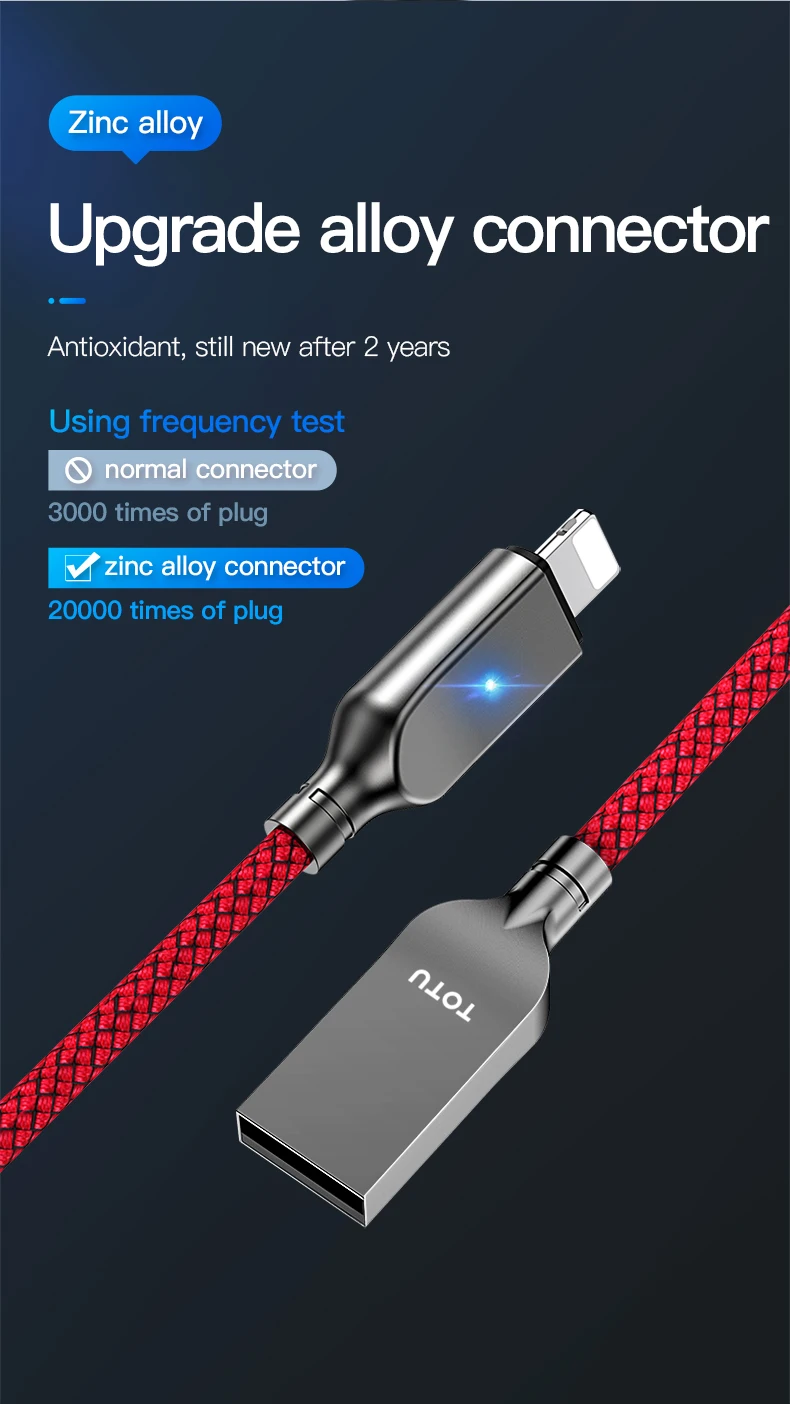 TOTU, популярный интеллектуальный usb-кабель для быстрой зарядки и отключения питания для Iphone Xs Max, зарядный кабель для Iphone X, 8, 7, 6 Plus, зарядное устройство