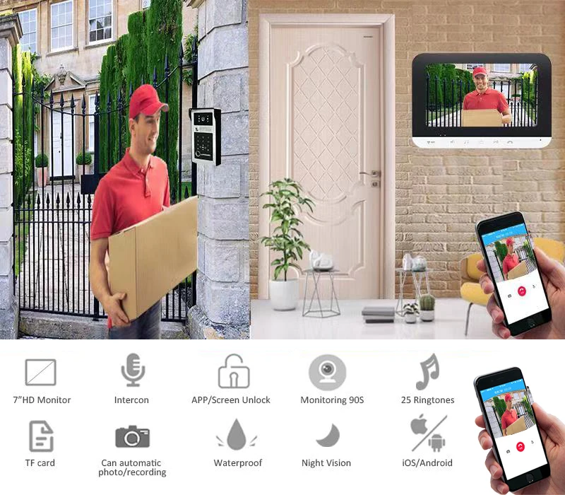 Видео домофон для жилой дом 3 WI-FI 7 "монитора + 2 камеры распознание отпечатка
