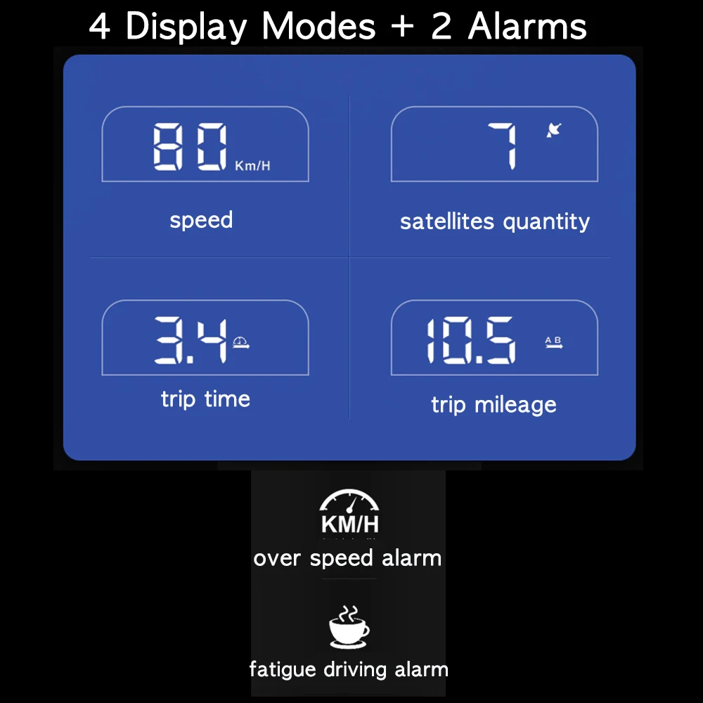 Vjoycar V81 GPS Head up display HUD Mirror Car Speed Projector автоматический измеритель скорости KMH/KPM