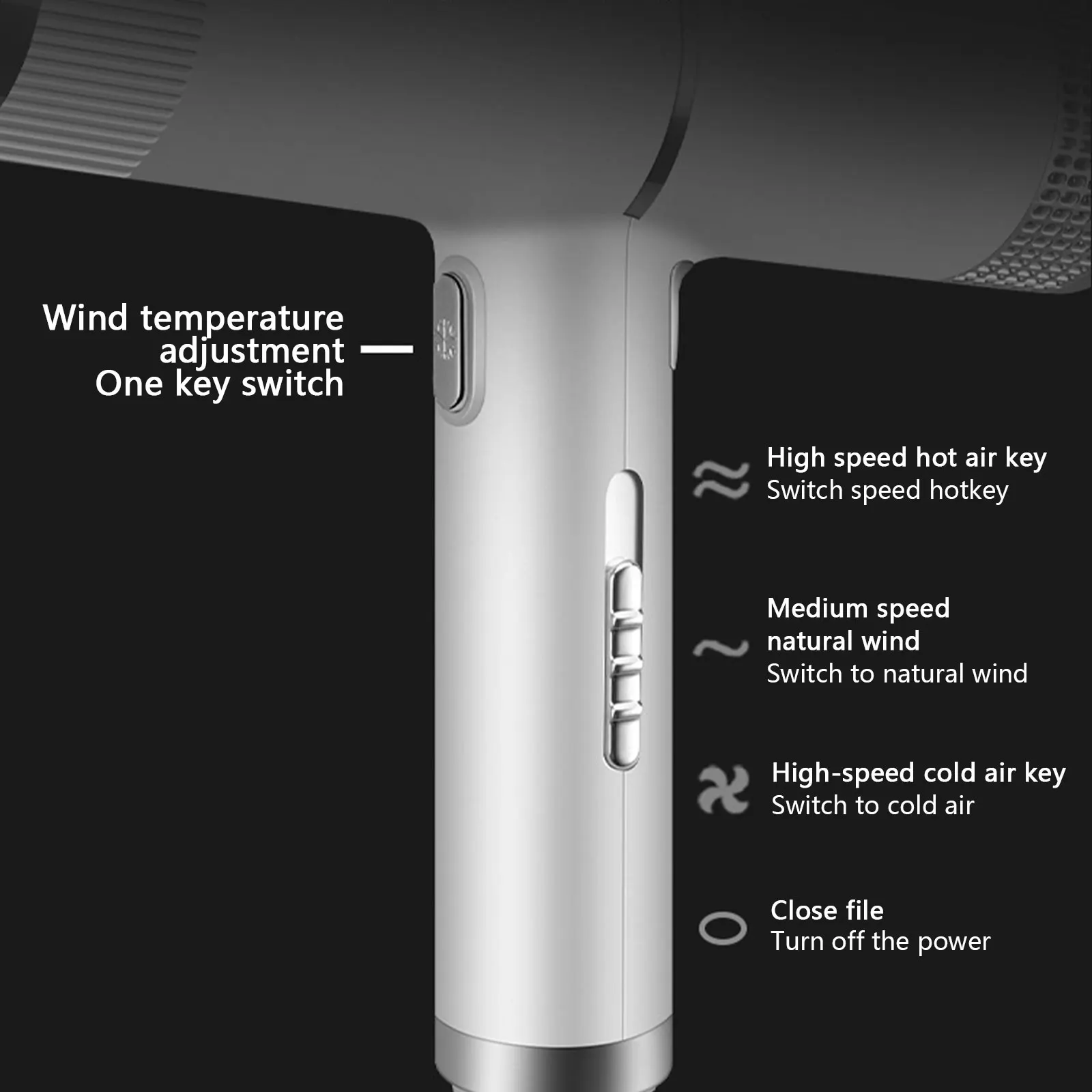 5 в 1 многофункциональная воздушная сушилка с расческой Sepillo Анион Фен для волос