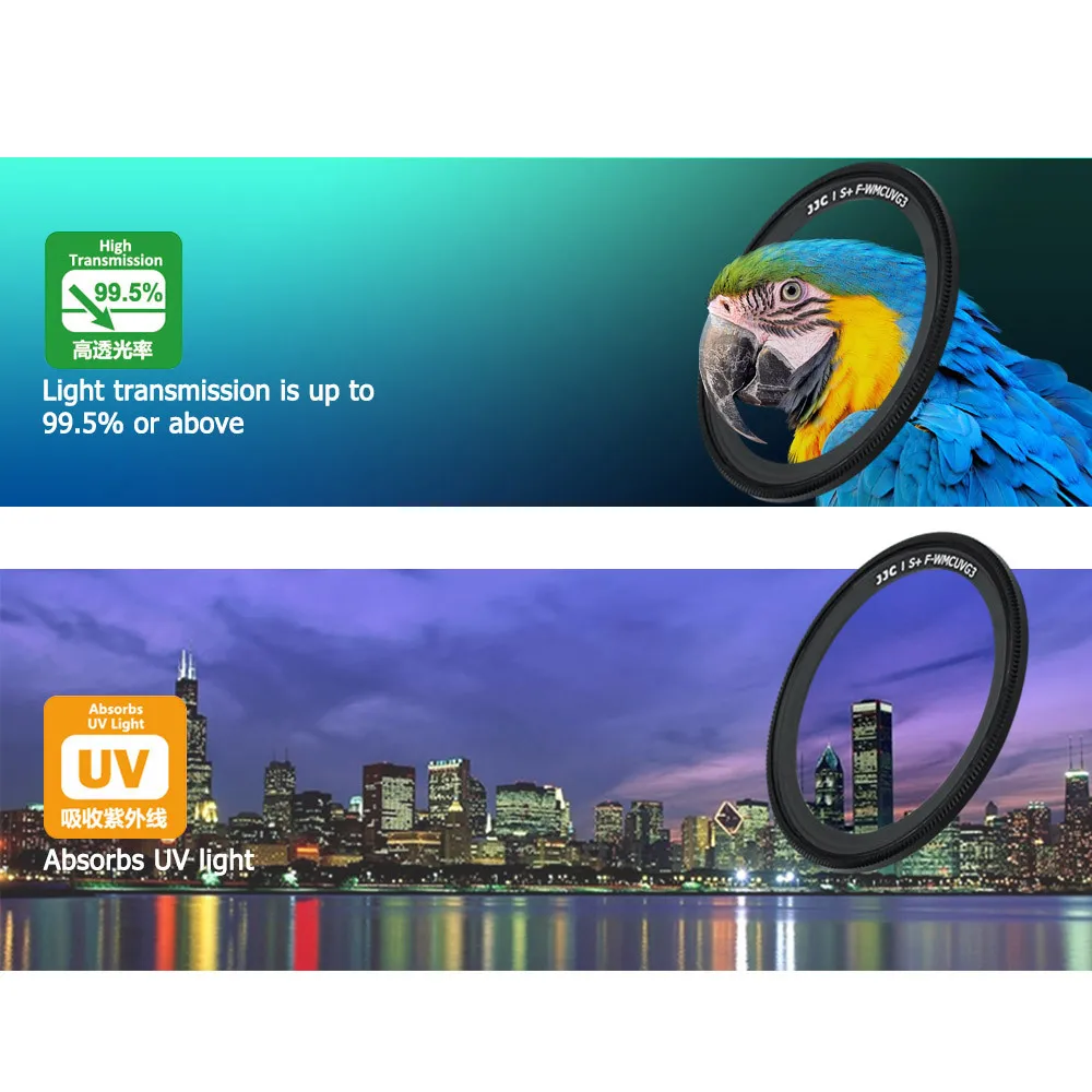 Ультратонкий оптический стеклянный УФ фильтр с многослойным покрытием для