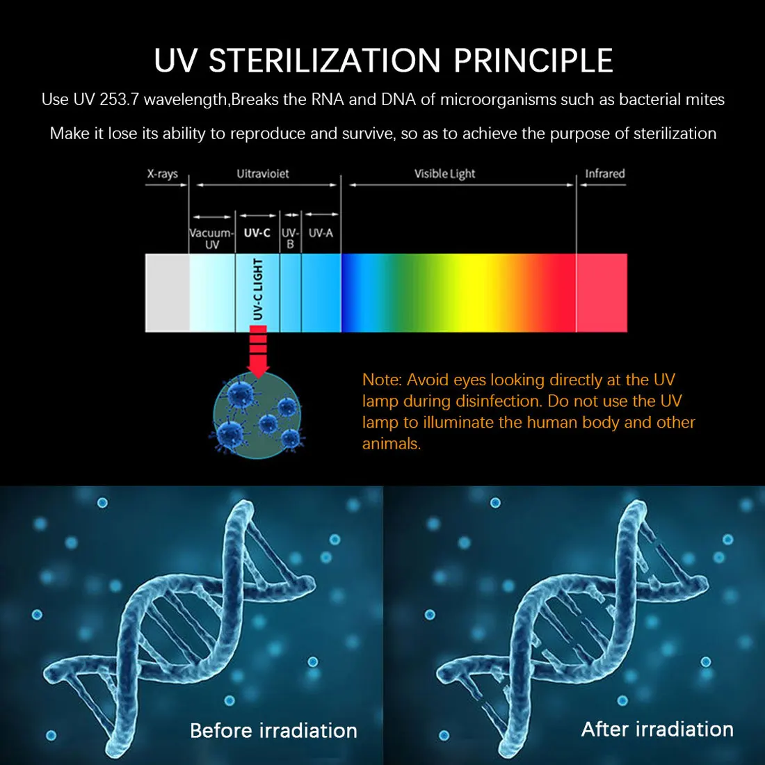 

Handheld 2pcs Portable Ultraviolet Disinfection Lamp Sterilization Lamp UV Folding USB Disinfection Germicidal Flashlight