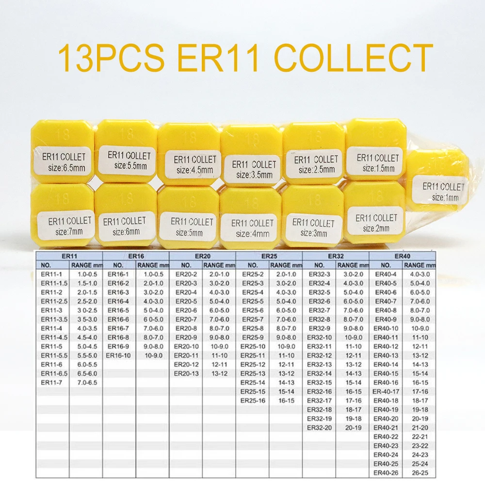 Комплекты шпинделей с водяным охлаждением 220 кВт 110 В/В Шпиндельный двигатель ЧПУ