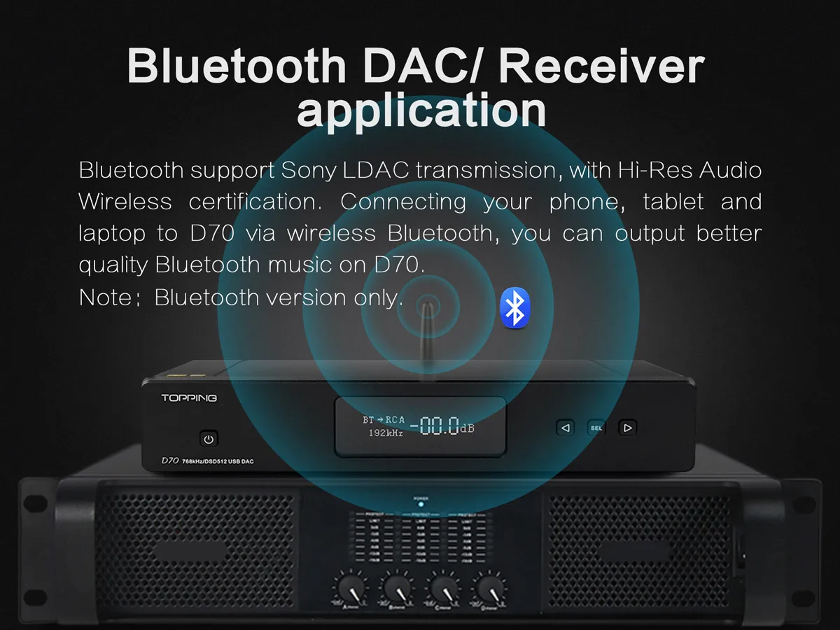 TOPPING D70 AK4497* 2 DAC AK4118 XMOS XU208 DSD512 Встроенный 32 бит/768 кГц Hi-Res аудио с декодером дистанционного управления