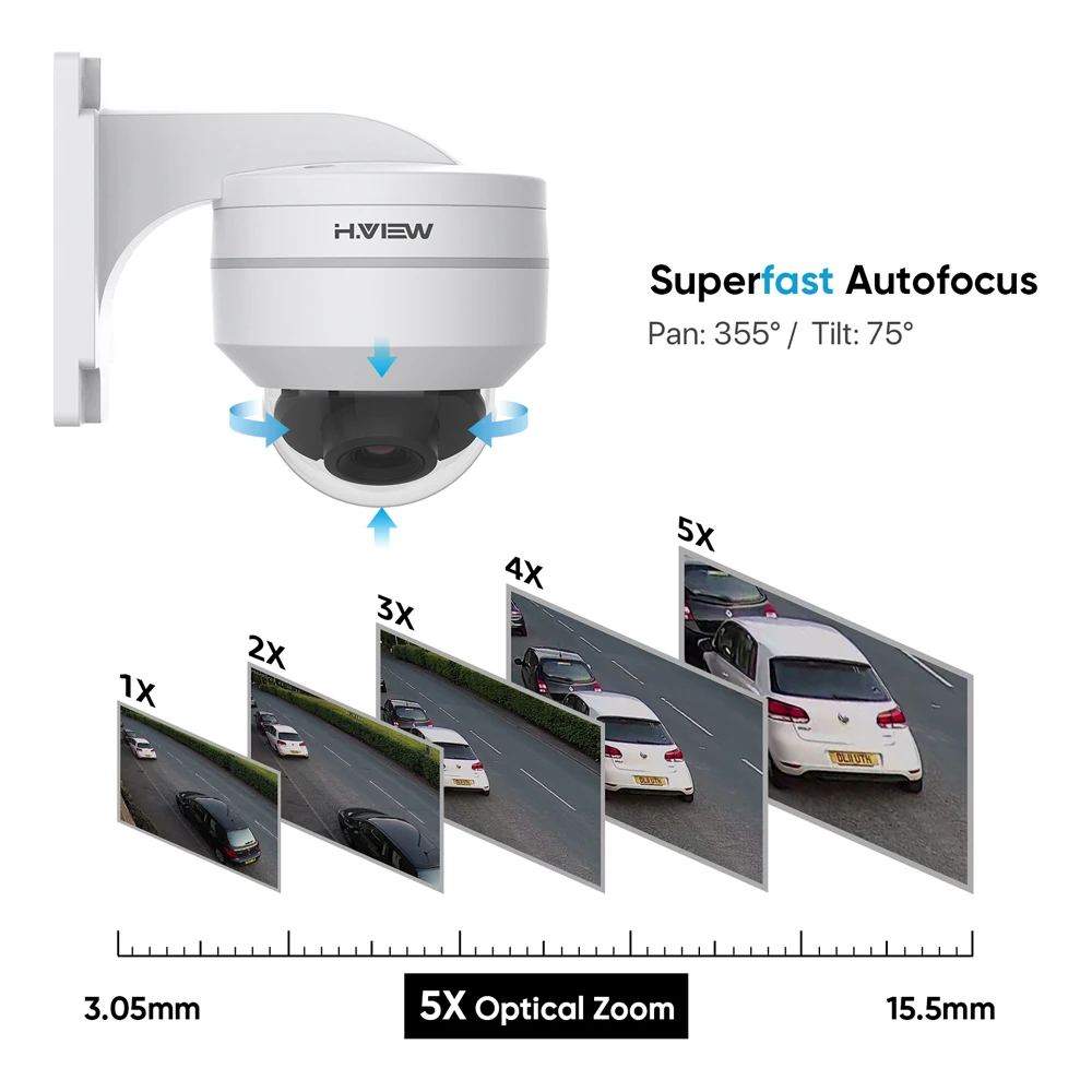 H.View 5Mp Poe Ip Камера PTZ Cctv камеры видеонаблюдения H.265 открытый Водонепроницаемый 5X