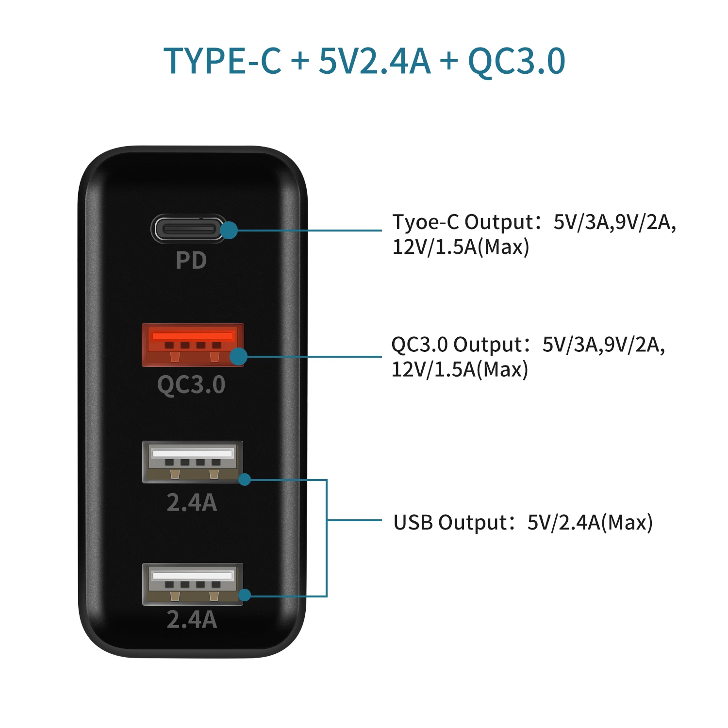 GOOJODOQ PD зарядное устройство 48 Вт USB быстрое зарядное устройство QC3.0 настенное зарядное устройство для iphone 11 XS Max Pro Apple iPad для samsung huawei Xiaomi Tablet