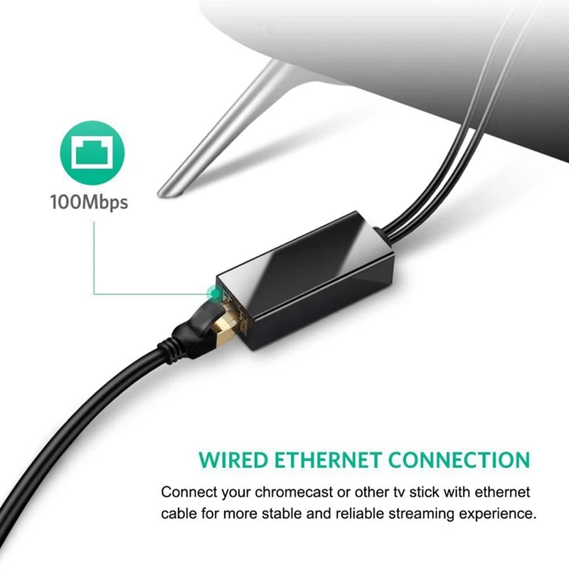 Micro- USB to RJ45 Ethernet Adapter with Power Supply for Fire TV Stick Chromecast Ultra o Google Home Mini | Электроника
