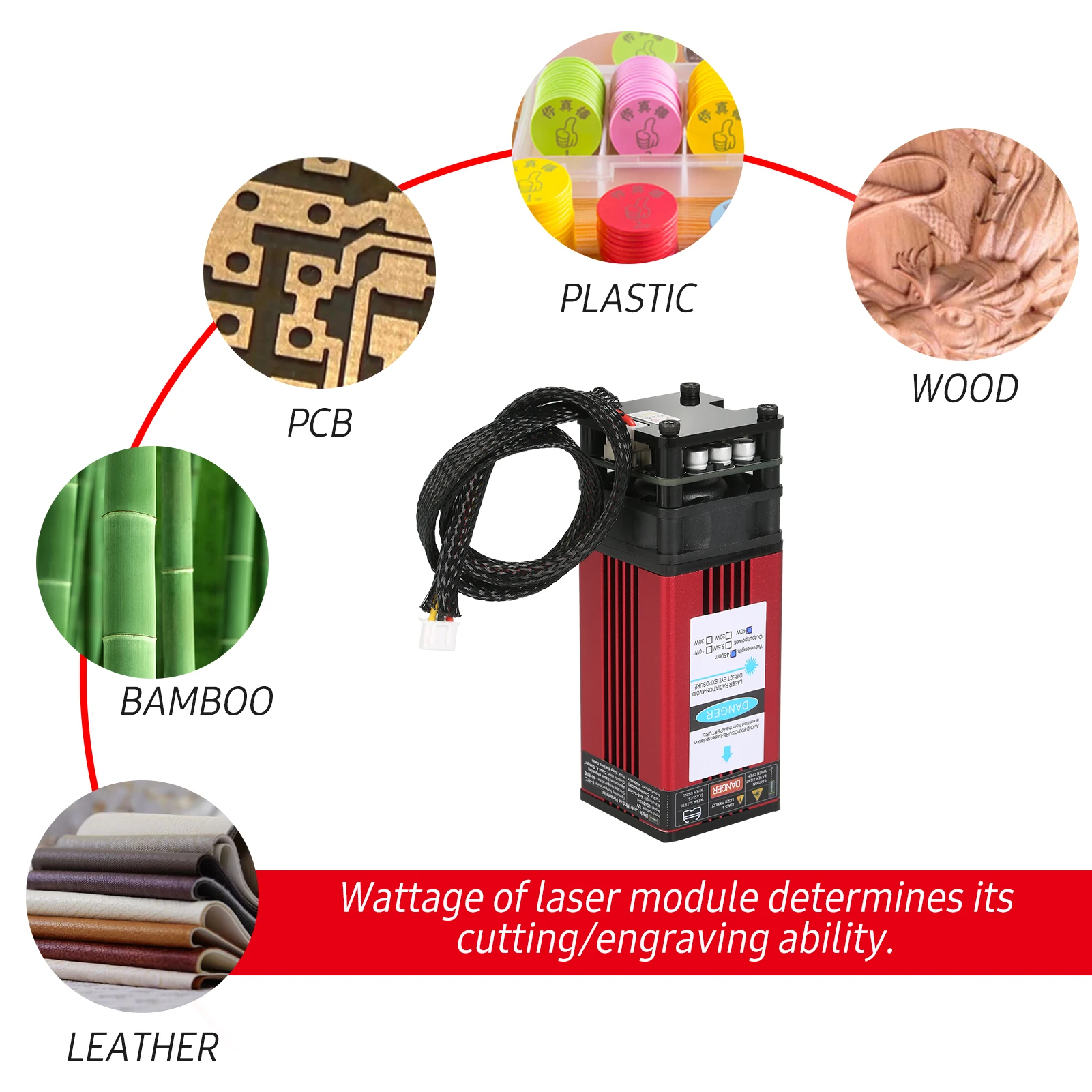 Лазерный модуль гравировальная лазерная головка высокая точность гравировка