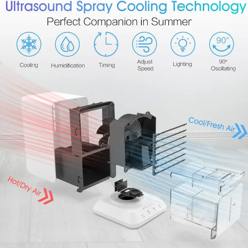 

2021 Portable Air Conditioner Desk Fan Evaporative Air Mist Humidifier With Timer for Home Small Air Conditioning Appliances New
