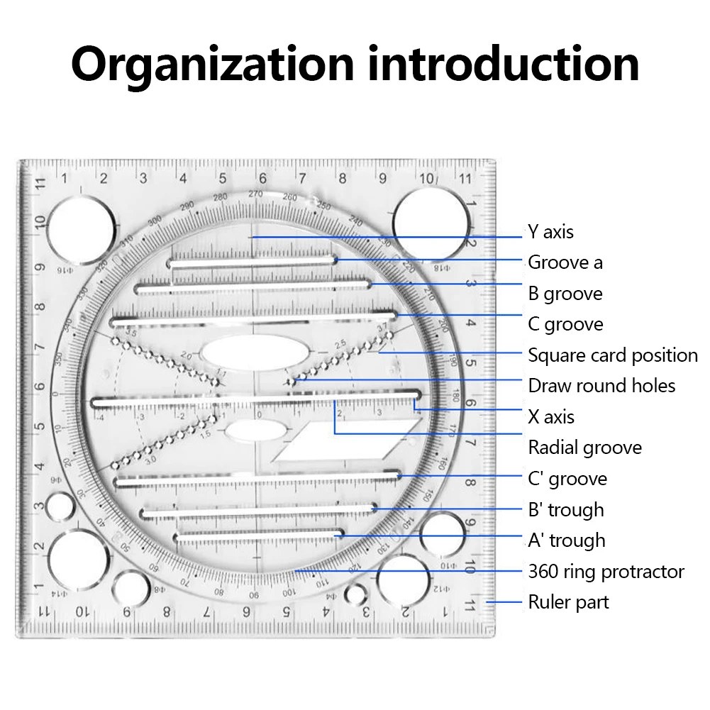 

Multifunctional Drawing Ruler Round Curve Parallel Line Rotatable Plastic Draw Ruler Tool The Scale Is Clear Easy To Slide