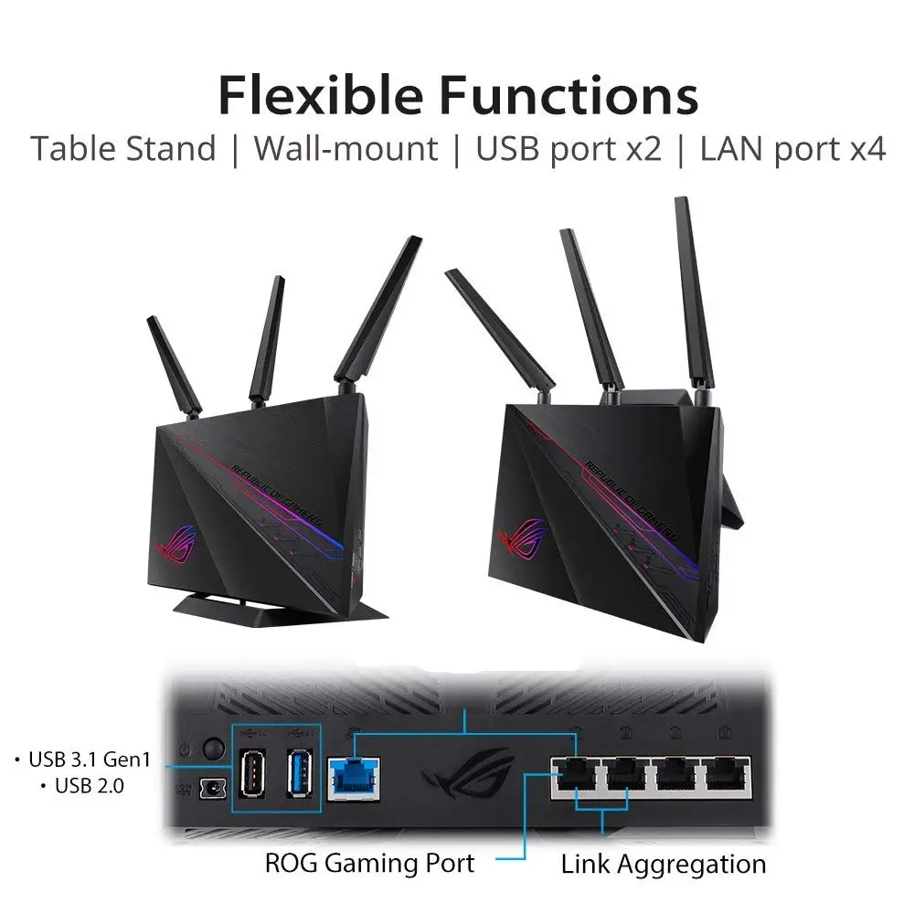 ASUS ROG игровой Wi Fi роутер GT AC2900 двухдиапазонный Rapture NVIDIA GeForce NOW AiMesh для всего дома и