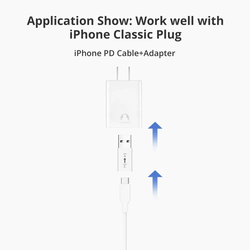 ISky USB Type C OTG адаптер Женский к A Мужской кабель конвертер OTG|Переходники и адаптеры|