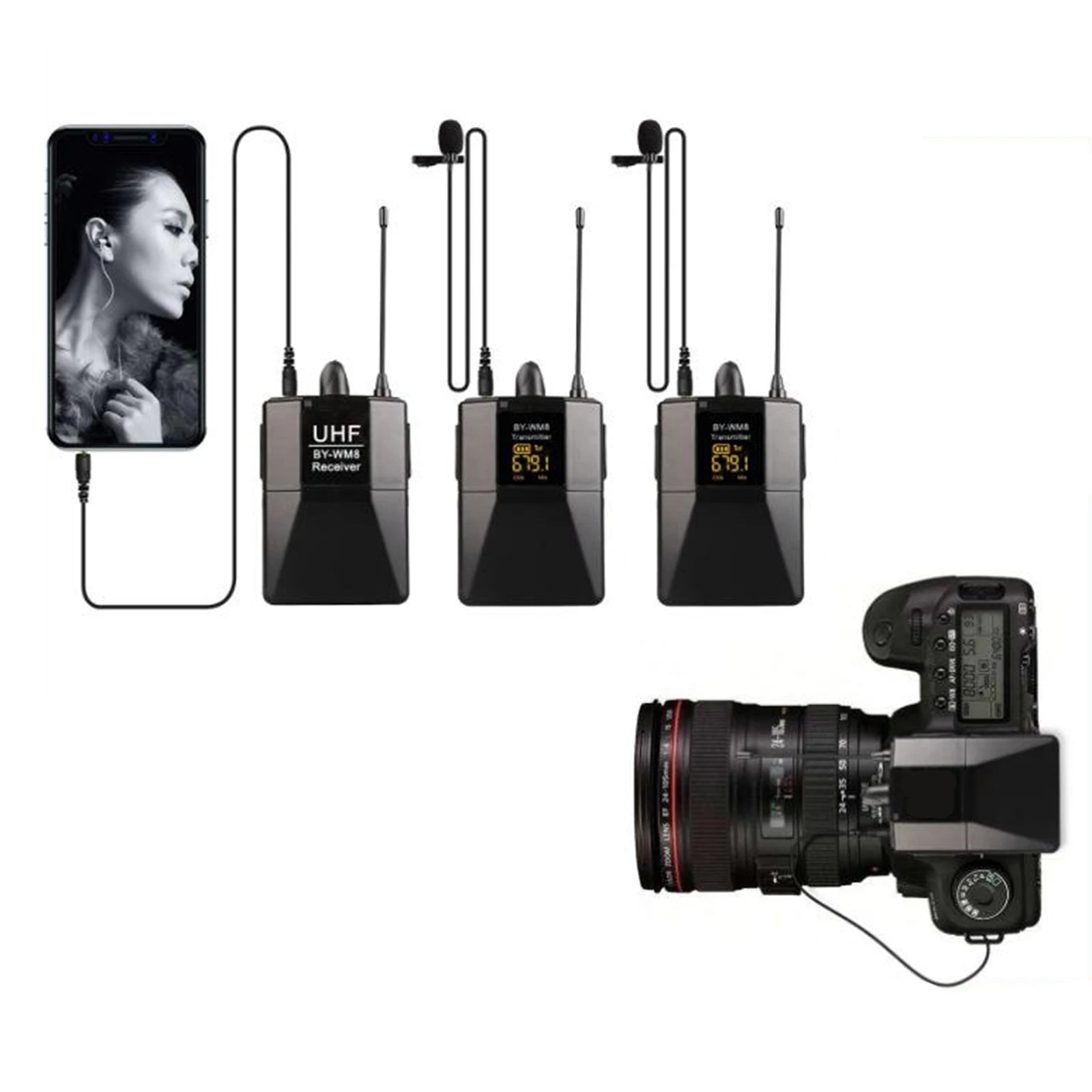 

Wireless Lavalier Microphone System for DSLR Live recording Conference