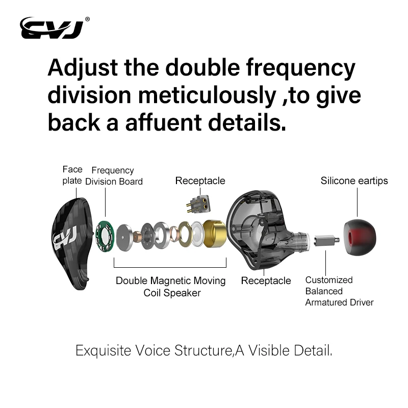 

CVJ CSA 1BA+1DD In Ear Earphone Hybrid HIFI Music Sports Headset Noise Cancelling Headphone With 2Pin Replaced Cable