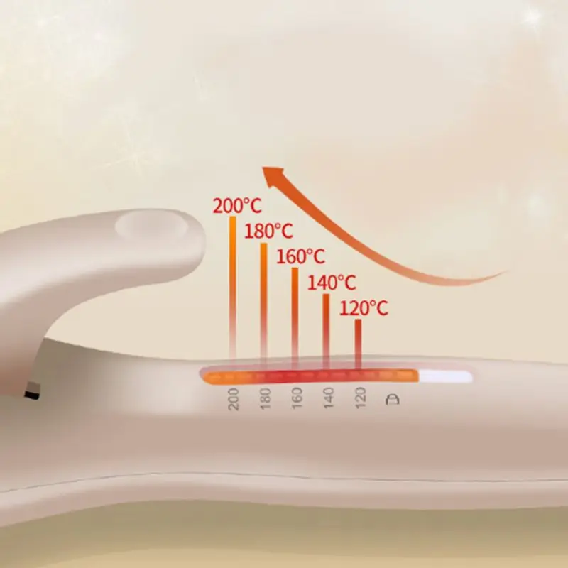 

Adjustable Temperature Hair Curling Wand Dry Wet Ceramic Hair Curler Waver Tool