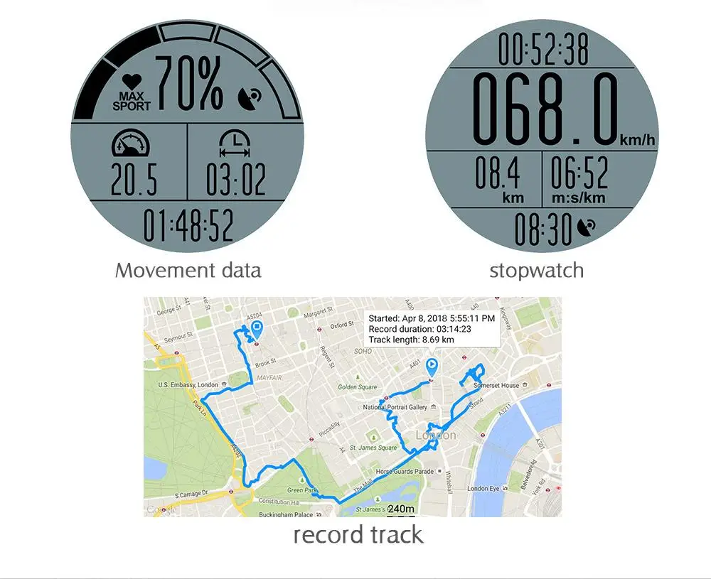 Geekbes WR23 gps Смарт-часы спортивные Смарт-часы фитнес-трекер компас Спидометр Bluetooth мульти-спортивные режимы пульсометр