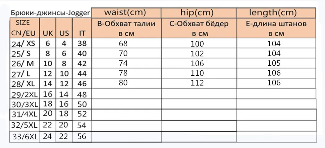 JUJULAND женские прямые джинсы с монограммой мешковатые джинсы с высокой талией стиль осень голубой джинс деним брюки 6506