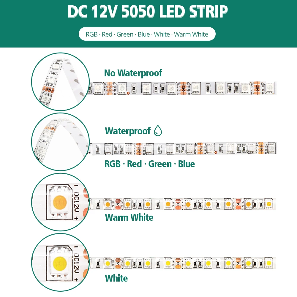 Светодиодная лента RGB светильник 5050 SMD 5 м 300 светодиодов гибкая светодиодная