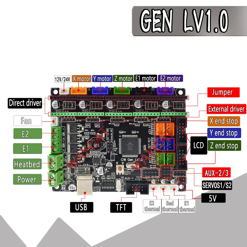 Плата 3D-принтера MKS Gen L V1.0 контроллер совместим с драйверами Ramps1.4/Mega2560 R3 Поддержка A4988/8825/TMC2208/TMC2100