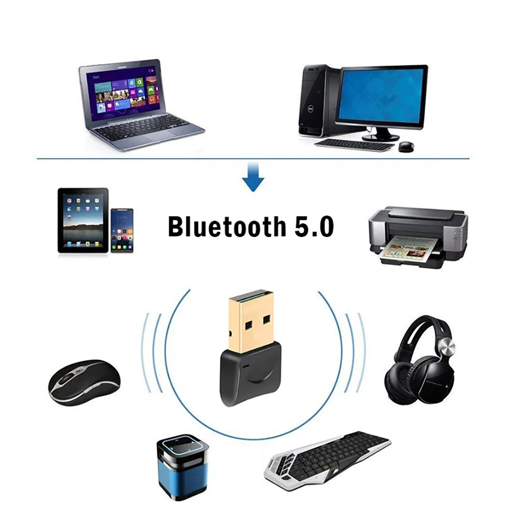 Wireless Bluetooth 5.0 Audio Adapter Dual Mode Wireless Receiver Transmitter USB 2.0 3Mbps Computer Bluetooth Dongle