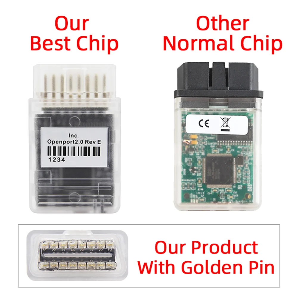 Автомобильный диагностический сканер Tactrix OBD 2 с открытым портом 0 ECU FLASH Open port |