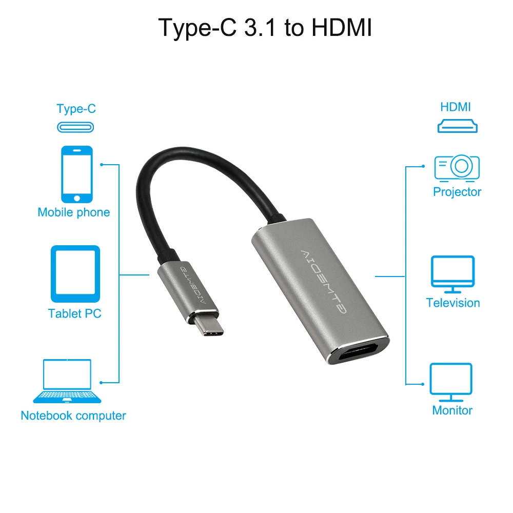 

USB HUB HDMI Adapter Type C To 4k USB3.1 CM TO HDMI Compatible Adapter for PC Computer TV Display Phone