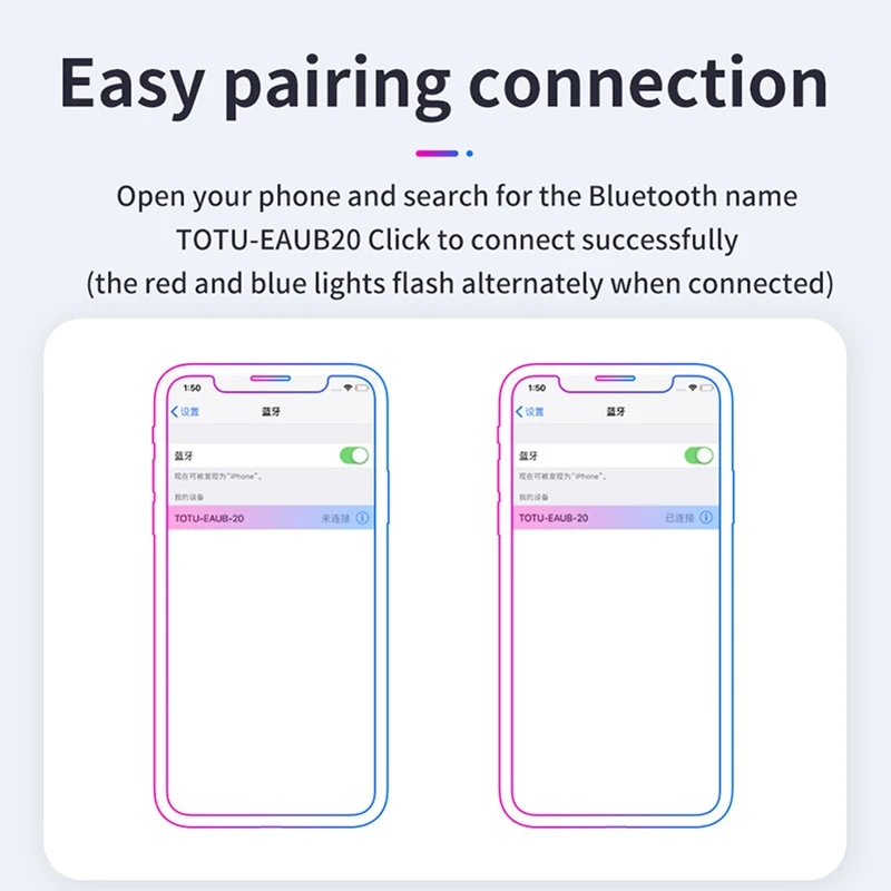 Беспроводные спортивные наушники TOTU 4 2 Mini Bluetooth Портативные водонепроницаемые