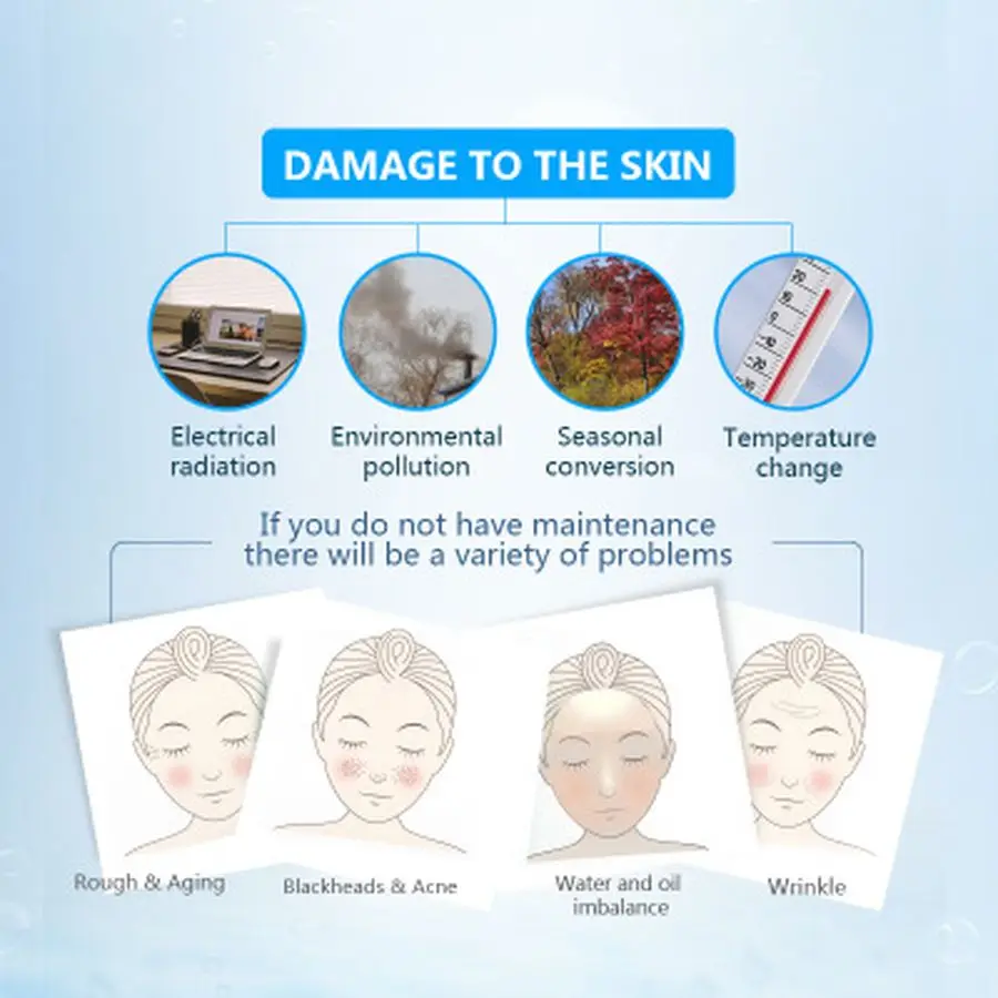 Увлажняющий отбеливающий антивозрастной Тоник для лица 125 мл |