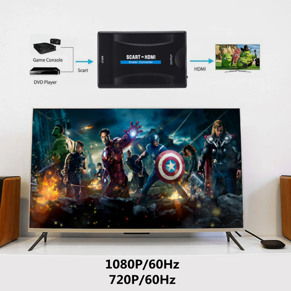 Адаптер преобразователя 1080P SCART в HDMI-совместимый преобразователь видео аудио