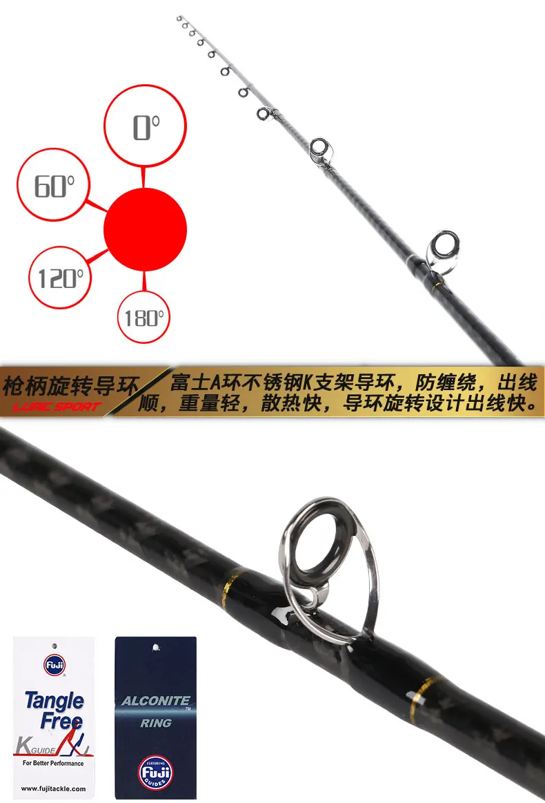 LureSport медленное отжимное удилище 1,9 м X поперечные Углеродные направляющие FUJI Катушка для спиннинга 60-260 г PE2-4 1,5 секционная лодочная удочка