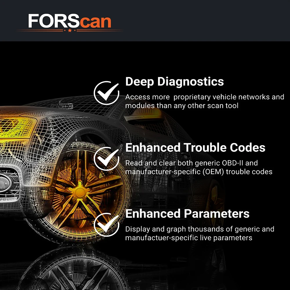 Обновленный ELM327 V1.5 HS CAN/ MS CAN для автомобильного сканера FORScan Pro Ford скрытый