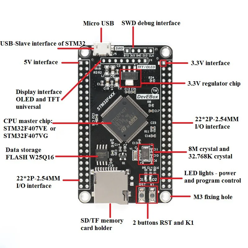 Плата разработки STM32F407VET6 STM32F407VGT6 система STM32 F407 плата обучения с одним чипом |