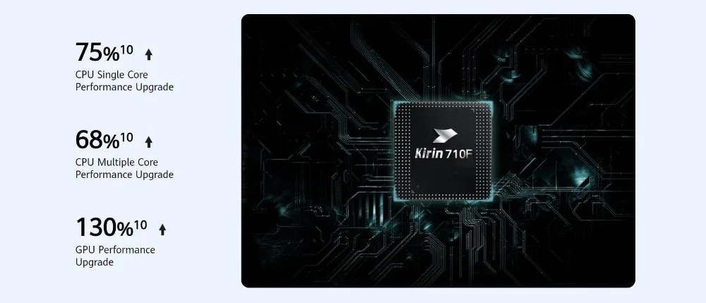 Предоплата, глобальная версия, huawei Y9s, 6 ГБ, 128 ГБ, смартфон, 48MP, AI, тройная задняя камера s, авто-всплывающая фронтальная камера, 6,59 “мобильный телефон