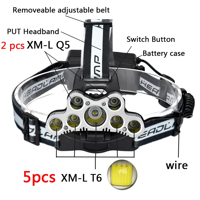 

9pcs Led T6 Powerful Headlamp High Quality Head Flashlight Lamp Bulbs 5000K Lights Usb Rechargeable 18650 Battery Waterproof 40w
