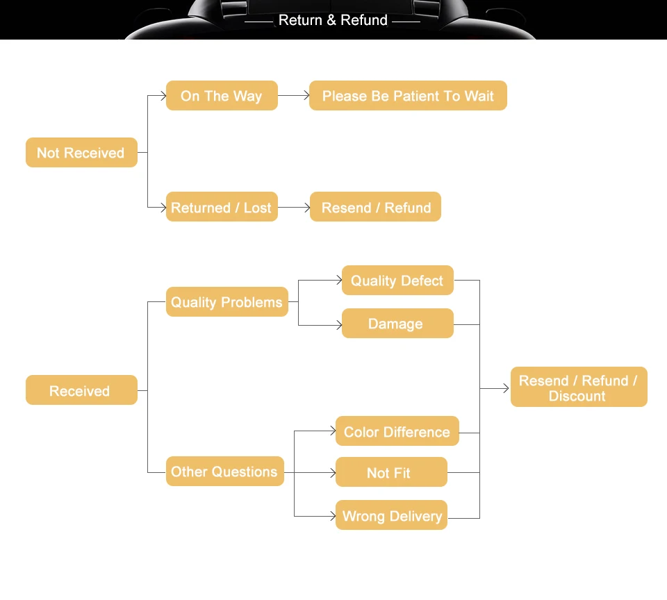Творческий европейский стиль питьевой сосуд гексагональный Кристалл Стекло бытовой виски красное вино чашки пивные конюшни простые геометрические чашки