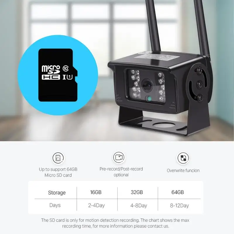 

SHIWOJIA 1080P Full HD IP Camera Wifi 4G SIM Card IP66 Waterproof Metal Case CCTV Security Cameras SD Card Slot Security Camera